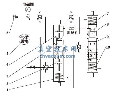 �ȵ�ʽ��ѹ��AMESim ģ��