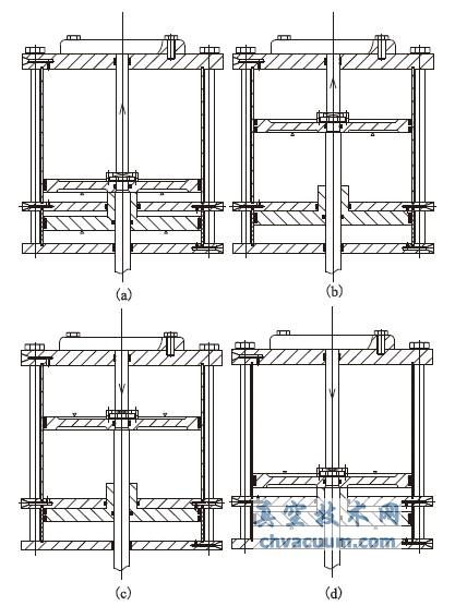 双气缸工作原理