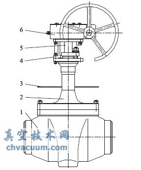 超低温固定球球阀