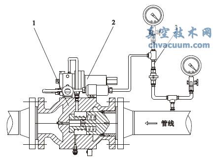 泄压阀安装方式