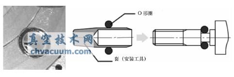 浅谈O形圈静密封在液压元件中的实践应用