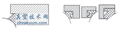 低温球阀阀座结构型式的试验分析