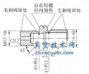 阀体故障点示意图
