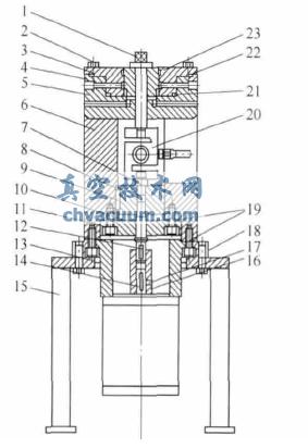 O��Ȧ���ܲ���װ��
