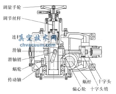 普通计量泵传动调节机构