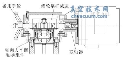 远程行程调节计量泵减速止动机构