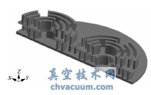 ����������ģ��