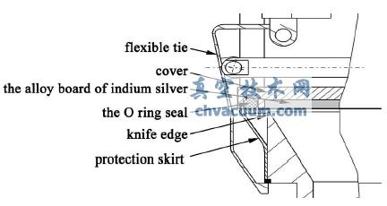 �ܷⵥԪ�ṹԭ��ͼ