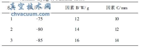 ΢����ո����㽶ƬL9(34)������������ˮƽ