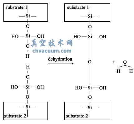 ʯӢ����������ˮ����ʾ��ͼ