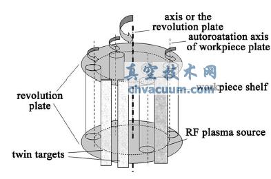�������帨���ſؽ���ṹʾ��ͼ