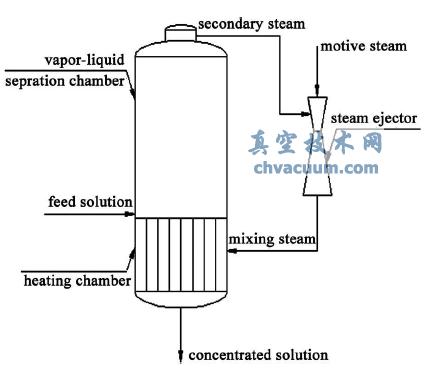 �ȱ�����ϵͳʾ��ͼ