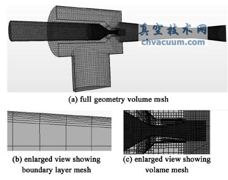 ����������������ģ��