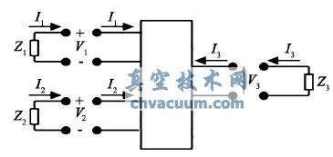 ˫��϶���ǻ��Ч���˿�����