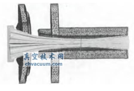 ����ǹCAD������