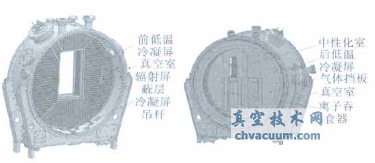 ��װ����������ڵ�ǰ����������