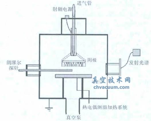 ���ƿ����������������豸ʾ��ͼ