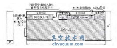 MPM �ṹʾ��ͼ