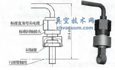 �в�������ӿڳ�����ֱ����ͷ����ṹʾ��ͼ