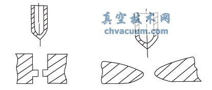 ��ǯǯ�ڼ������ܵķ���˵Ķ���ͼ