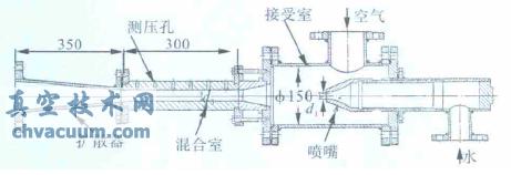 试验用水喷射泵的主要结构图