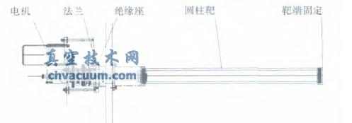 ��תԲ���еĽṹʾ��ͼ