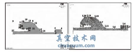 �𽺸�Ĥ����ͼ