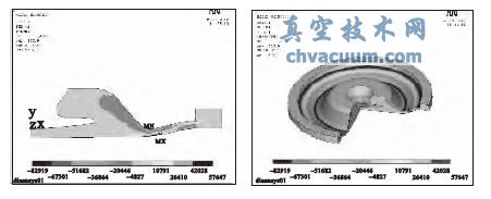 С�͸�Ĥ��ձ��𽺸�Ĥ��ANSYS����Ԫ����