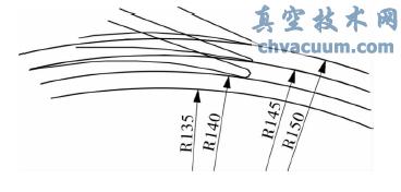 3�ֻ�Բ�ߴ�����϶ʾ��