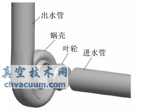 ����ģ��