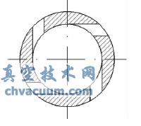 ��Һ�ڷֲ���ʽ