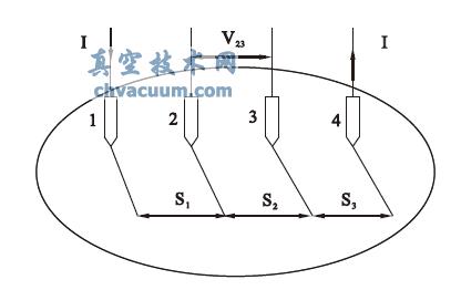 ������̽�뷨ʾ��ͼ