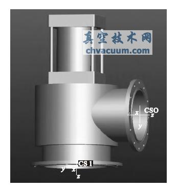 ��������ϵ����շ���ʾ��ͼ