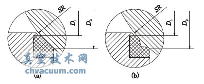 �Ľ�ǰ�����ܷ�ṹ