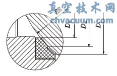 �Ľ������ܷ�ṹ