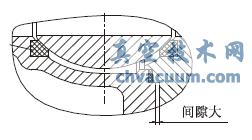 �Ľ�ǰ������֧��