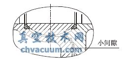 �Ľ�������֧�Žṹ