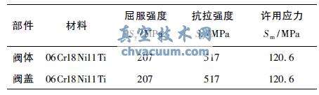 ����������ϵĻ�е����