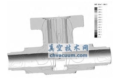 ��2 �๤���·����Ӧ���ֲ�