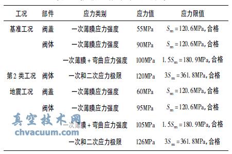 �˼��綯բ����Ӧ������