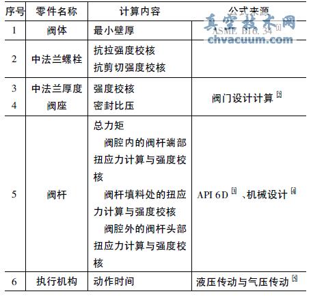 计算项目及公式