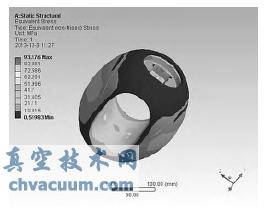 球体的等效应力