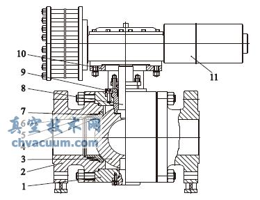 气动控制金属密封球阀