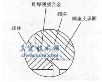 �����ܷⷧ��