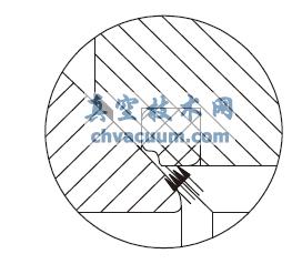 ֧��Ȧ�ܷ���������Ӵ�