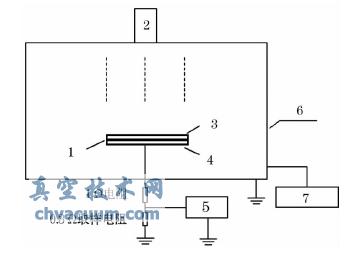 ����ģ��ŵ�ʵ��ϵͳʾ��ͼ