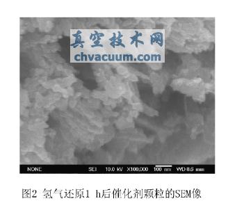 Al2O3����Fe��ѧ����������ϳ�ʯīϩ