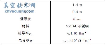 KTX ����Ҳ���