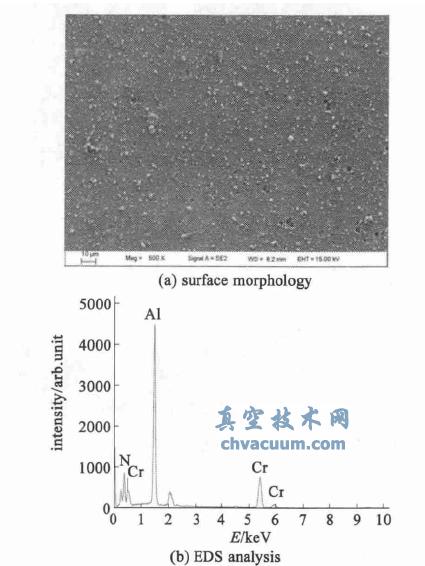 AlCrNͿ�������ò��EDS����