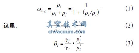 分子相互作用体积模型在真空蒸馏分离Pb-Bi二元合金中的应用